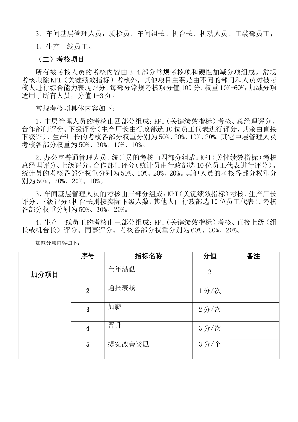 某大型工厂员工考核方案(DOC146页)_第2页