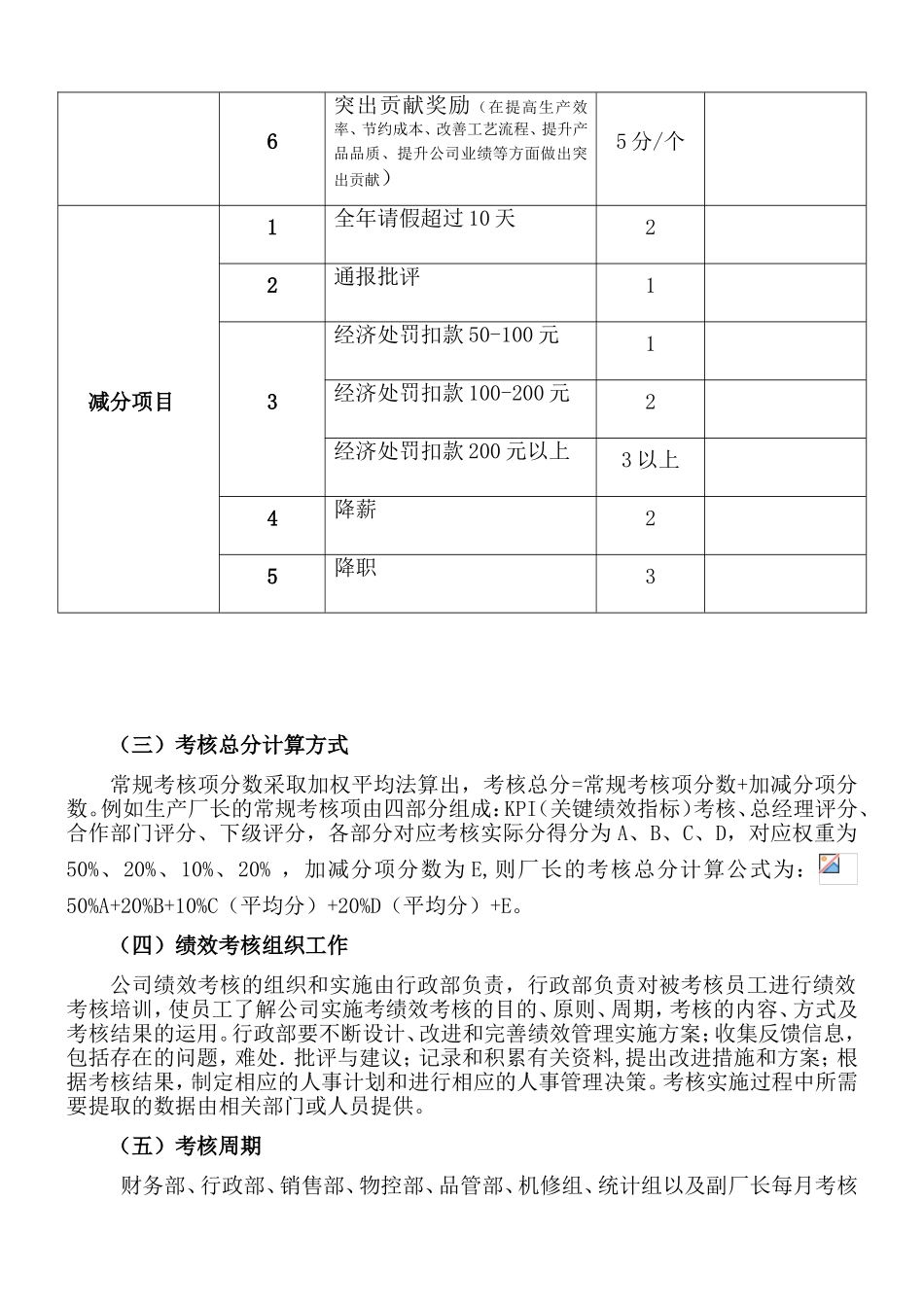 某大型工厂员工考核方案(DOC146页)_第3页