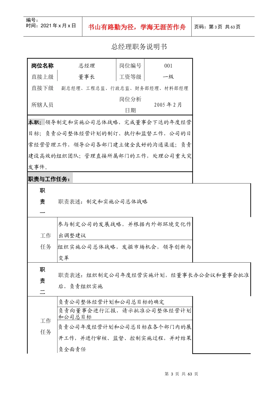 某开发有限公司职位说明书大全_第3页