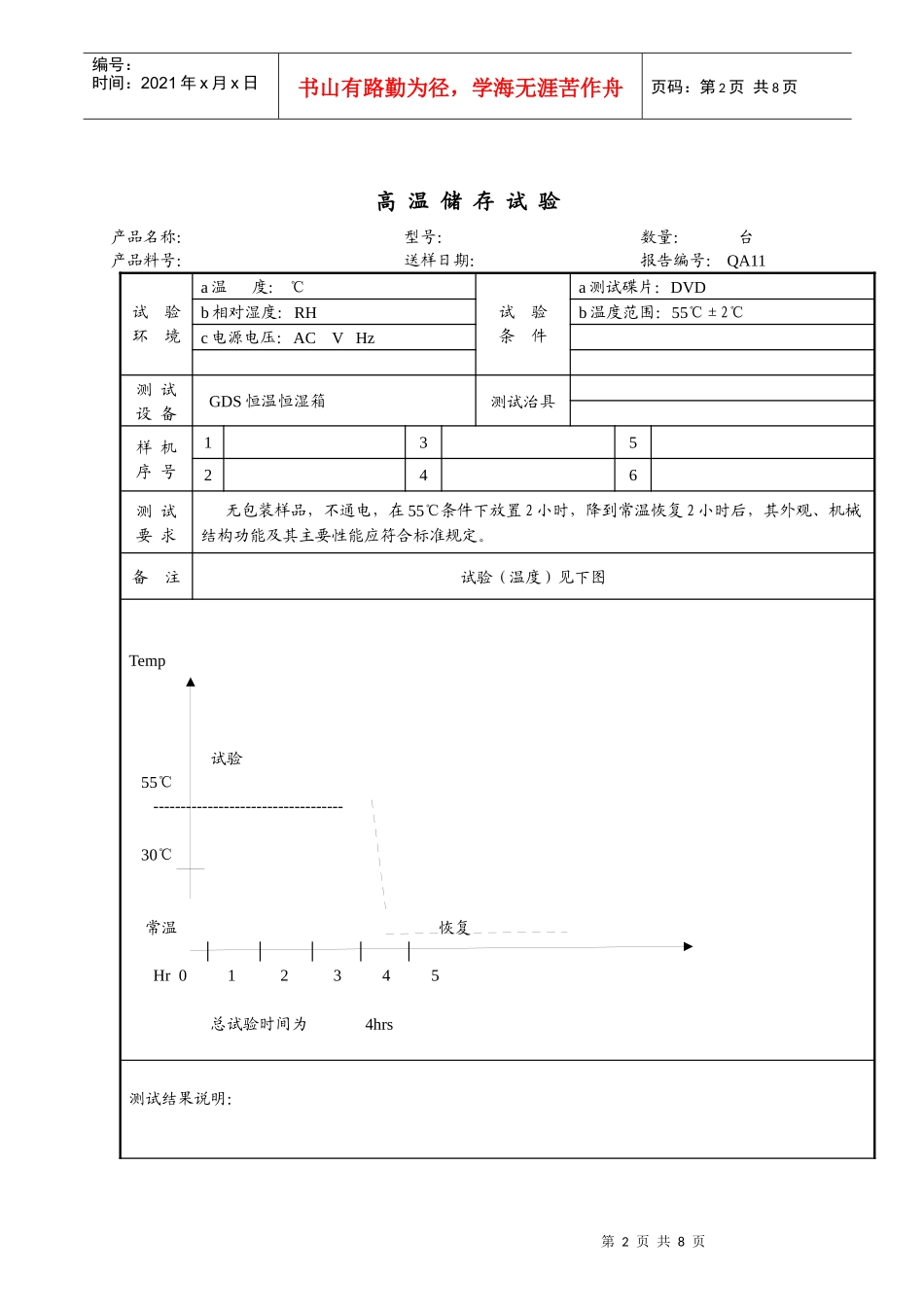 环境试验报告表模板_第2页