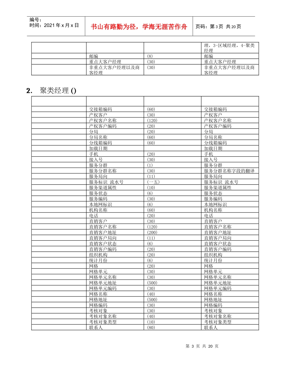 考核数据库物理表结构描述_第3页