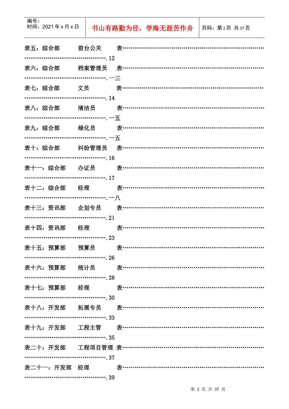 某集团岗位绩效考核指标KPI表_第2页