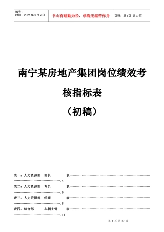 某集团岗位绩效考核指标KPI表