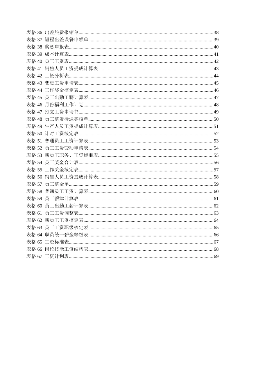 薪酬设计常用张表格_第2页