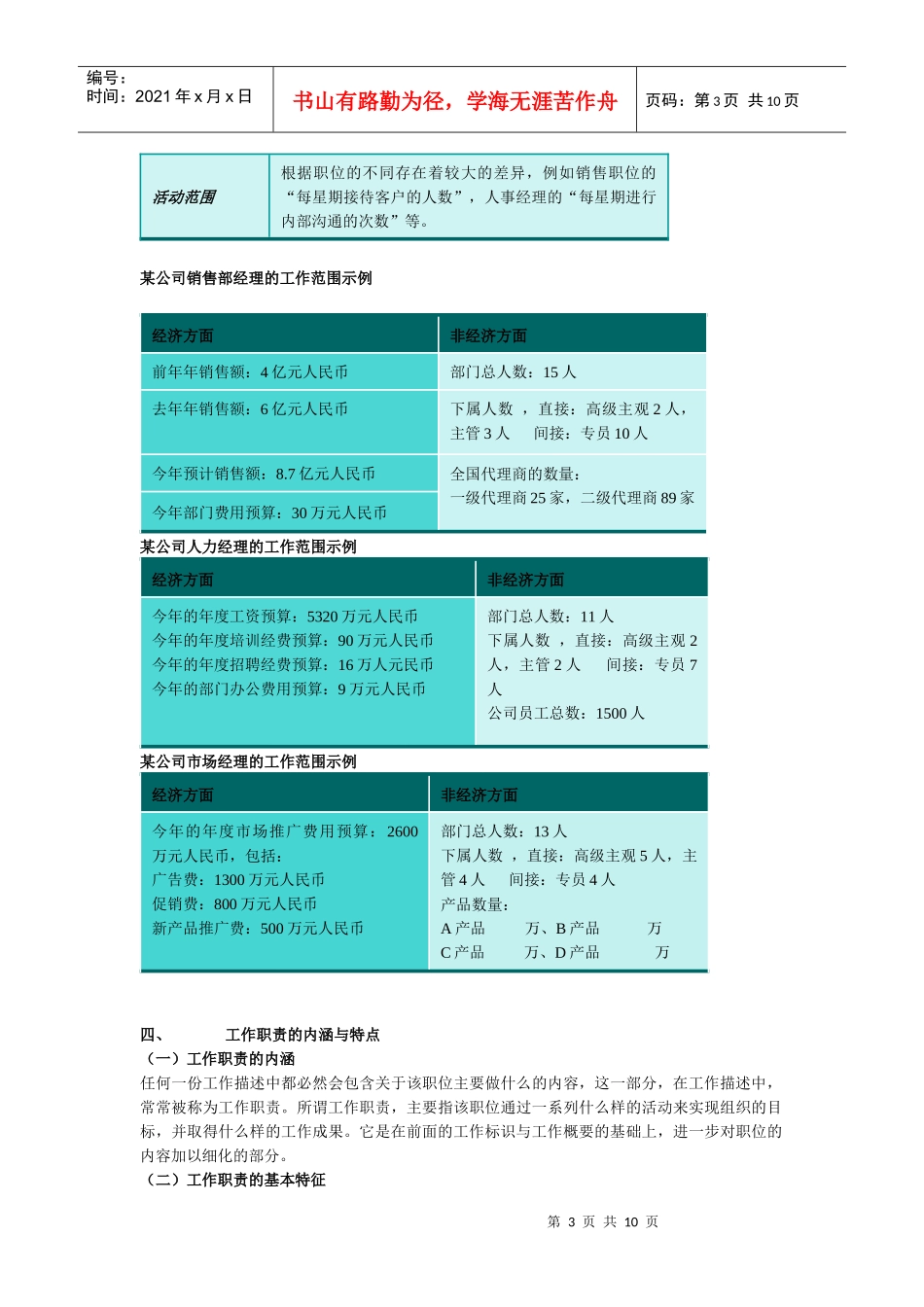 职位说明书编写规范_第3页