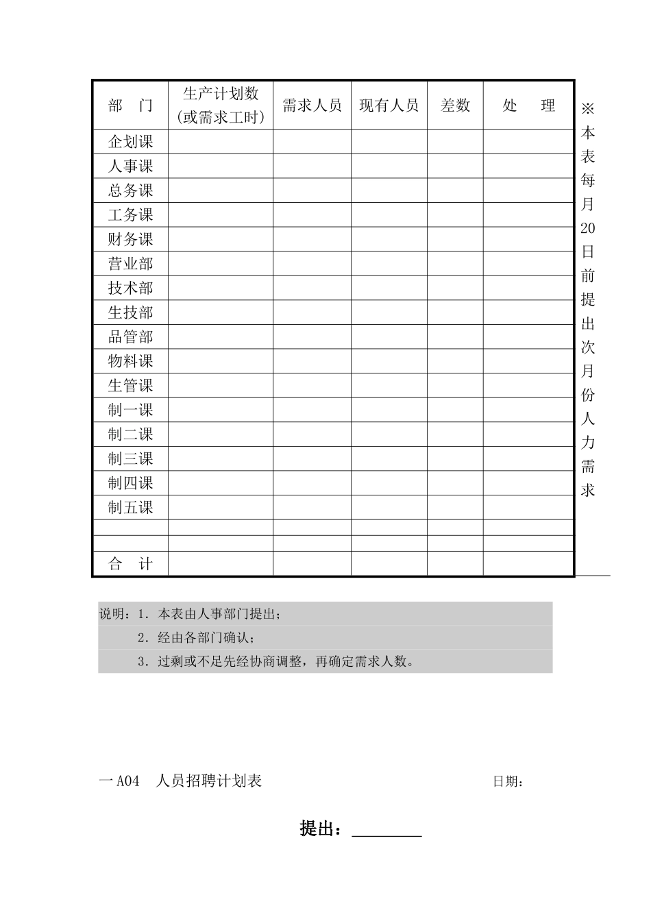 某某公司人事行政管理专用表格_第2页