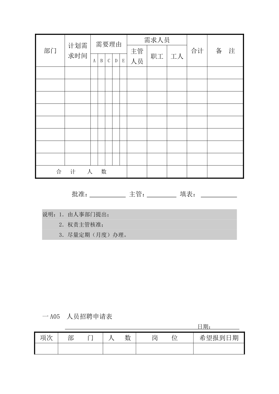 某某公司人事行政管理专用表格_第3页