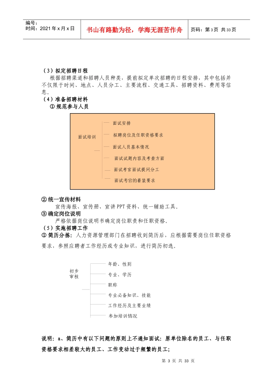 最全最细的招聘手册(做招聘必备)_第3页