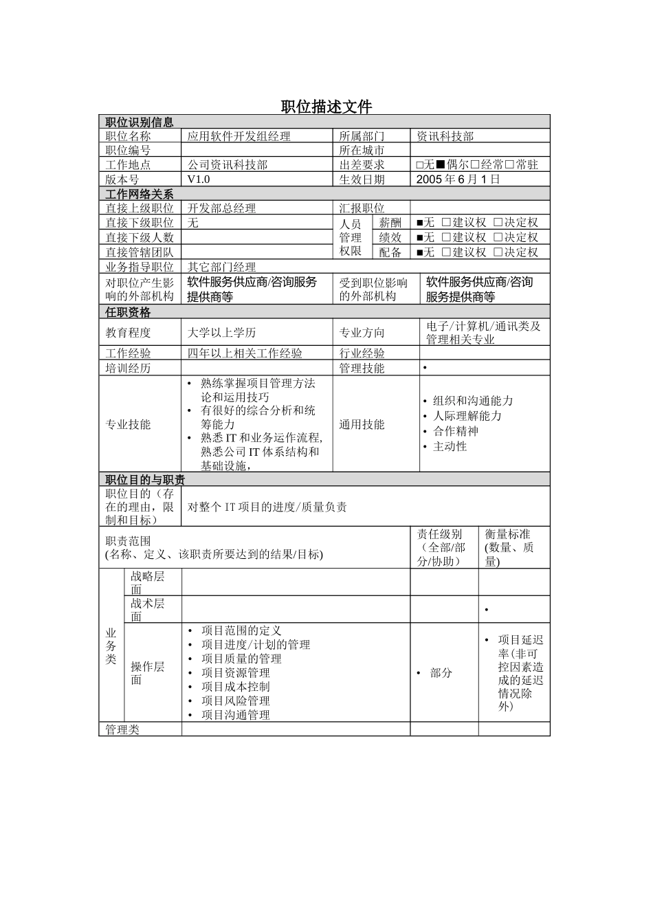 资讯科技部职位描述－应用软件开发组经理_第1页