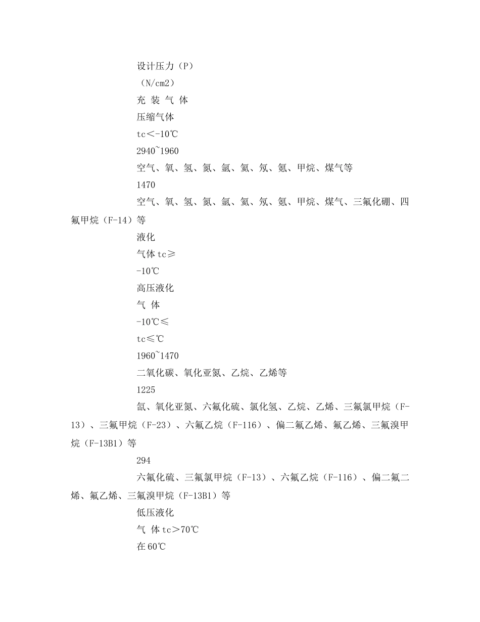 《安全技术》之气瓶的安全技术 _第2页