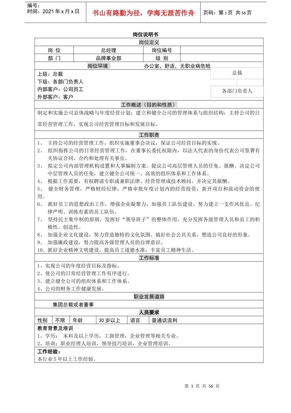 装修公司职位说明_第1页