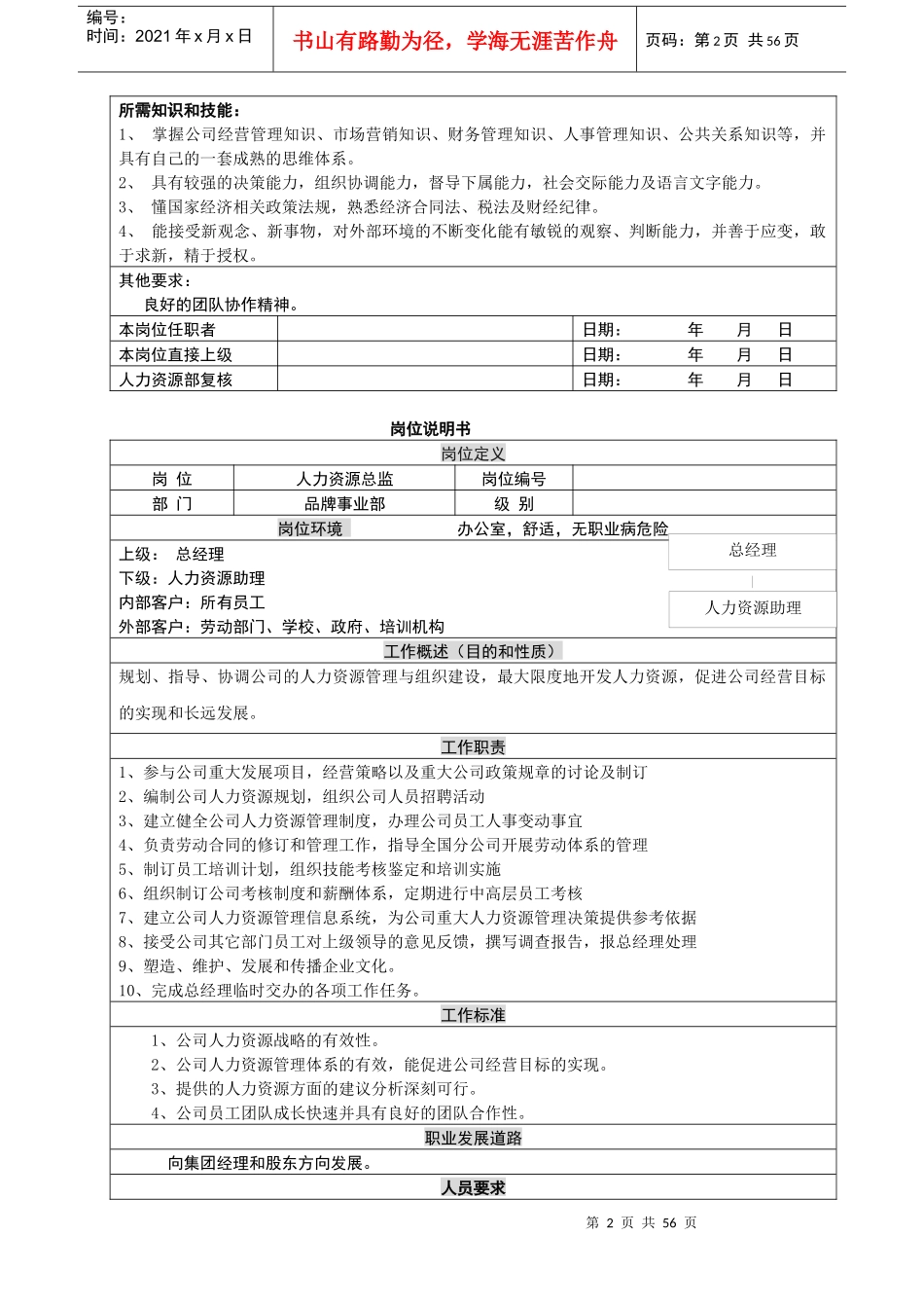 装修公司职位说明_第2页