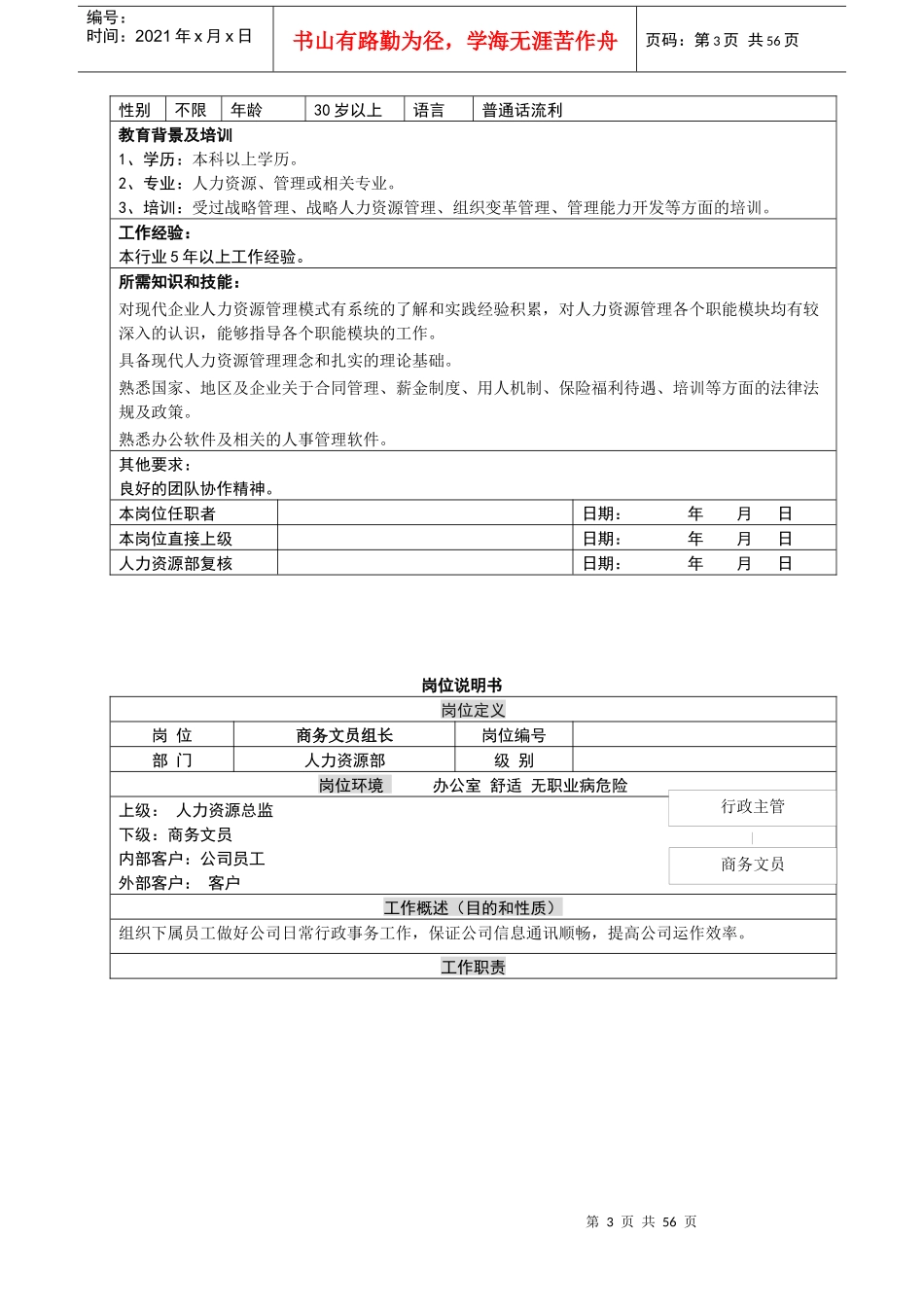 装修公司职位说明_第3页
