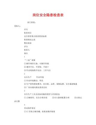 《安全管理资料》之岗位安全隐患检查表 