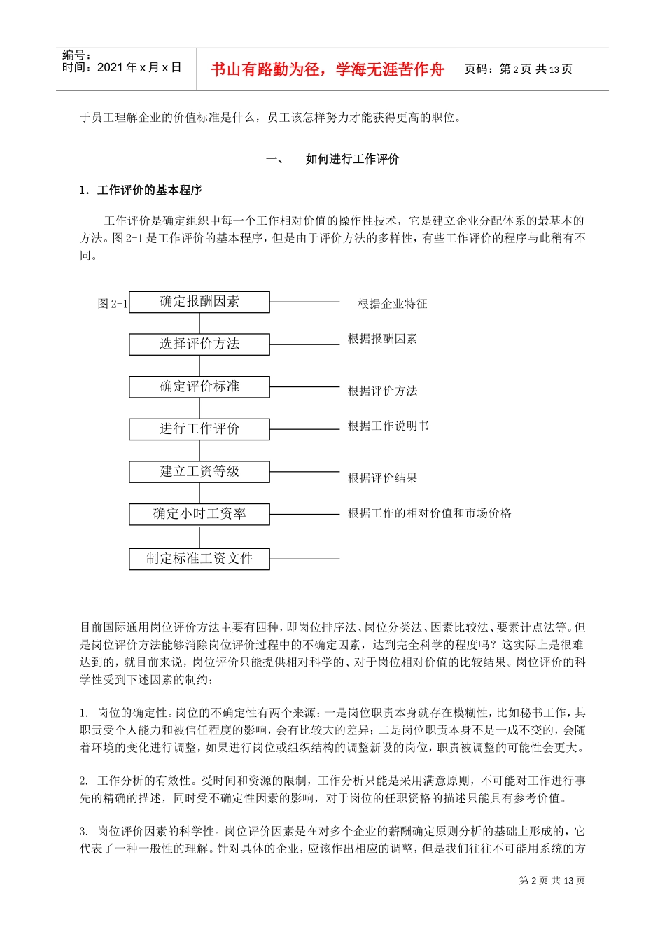 某某公司职位评估简介_第2页