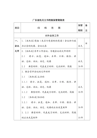 广东省机关文书档案保管期限表