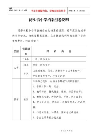 湾头中学档案组卷说明