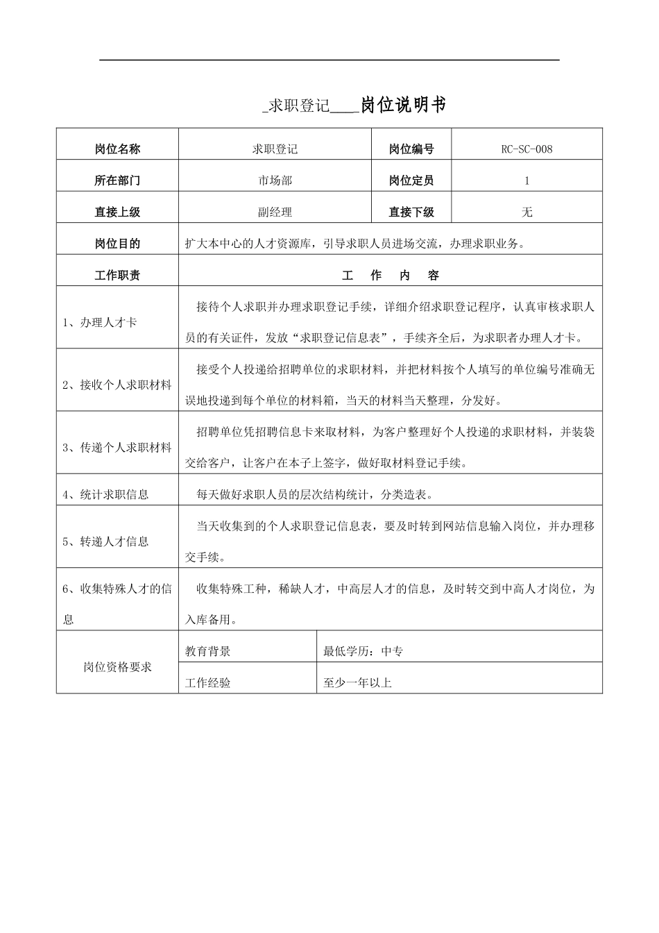求职登记岗位说明书_第1页
