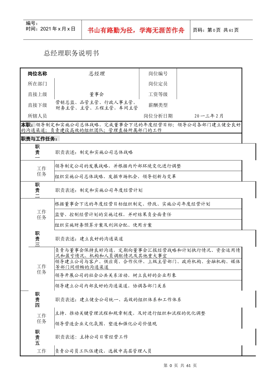 某有限公司职位说明书_第2页