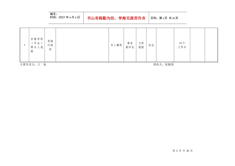鸡西市人事局需要市政府决定的行政权力统计表_第2页