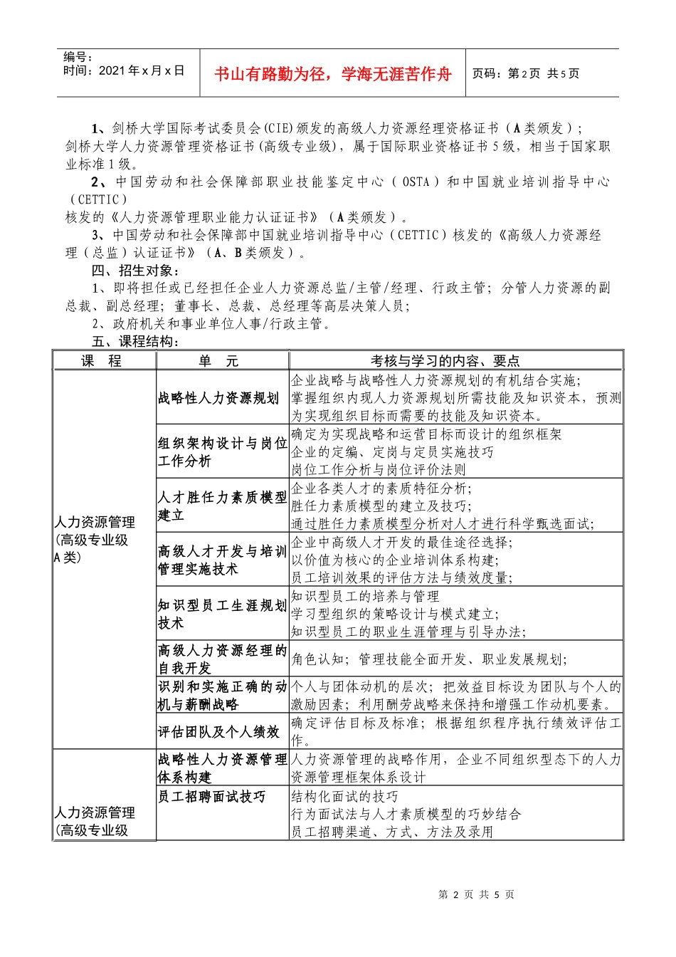 薪酬绩效考核的标准化管理体系_第2页