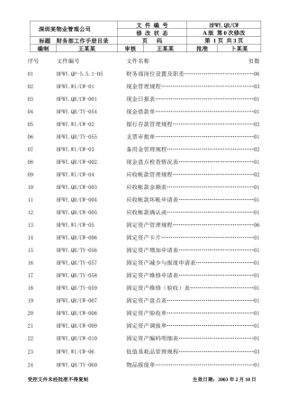财务部工作手册3（推荐DOC126）