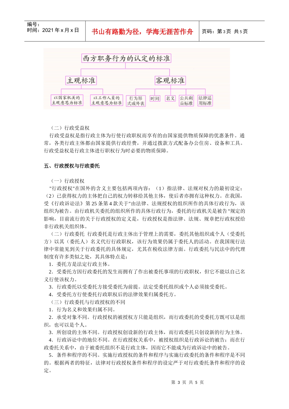 行政职权与行政职责_第3页