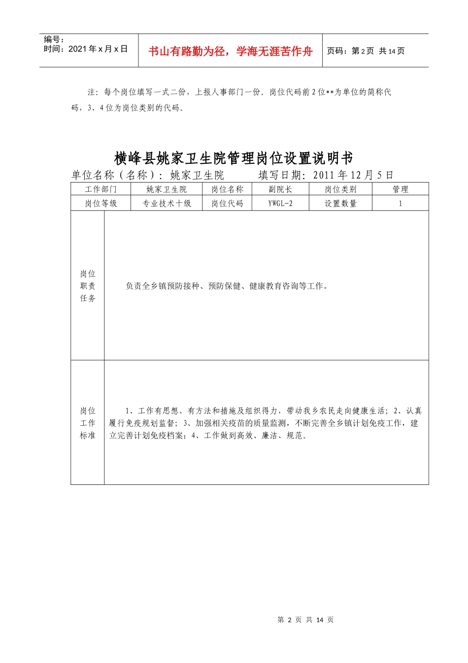 横峰县姚家卫生院管理岗位设置说明书_第2页