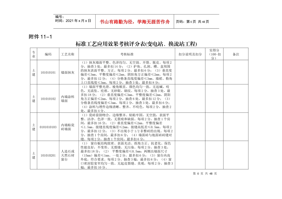 标准工艺应用效果考核评分表_第1页