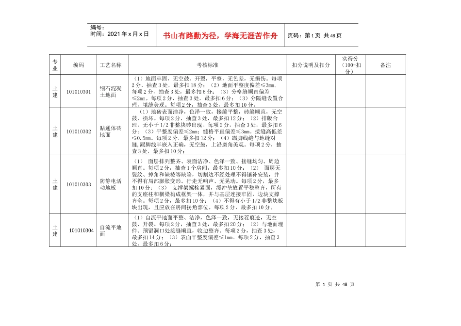 标准工艺应用效果考核评分表_第2页