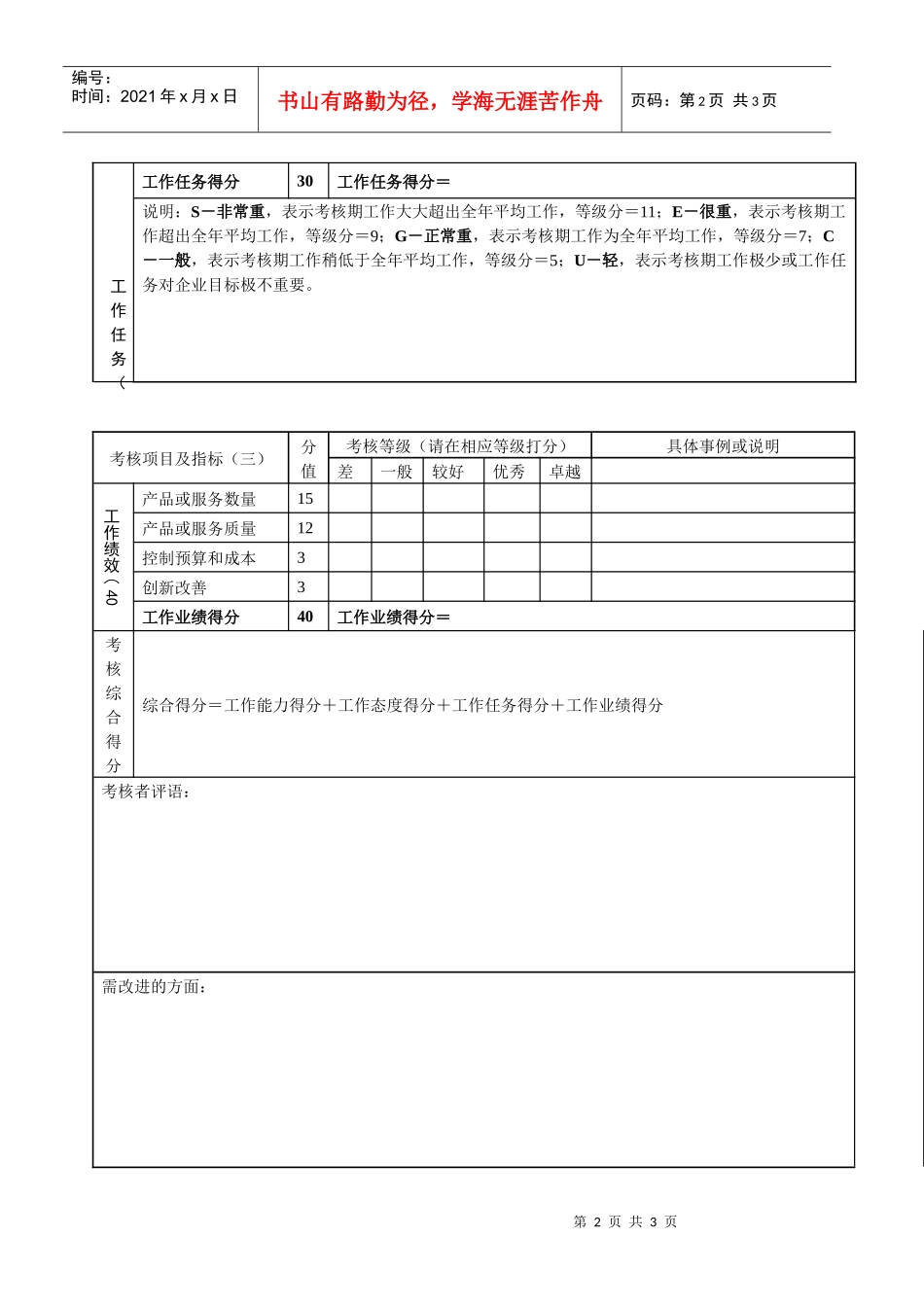 职能与后勤部门工勤人员季度考核表_第2页