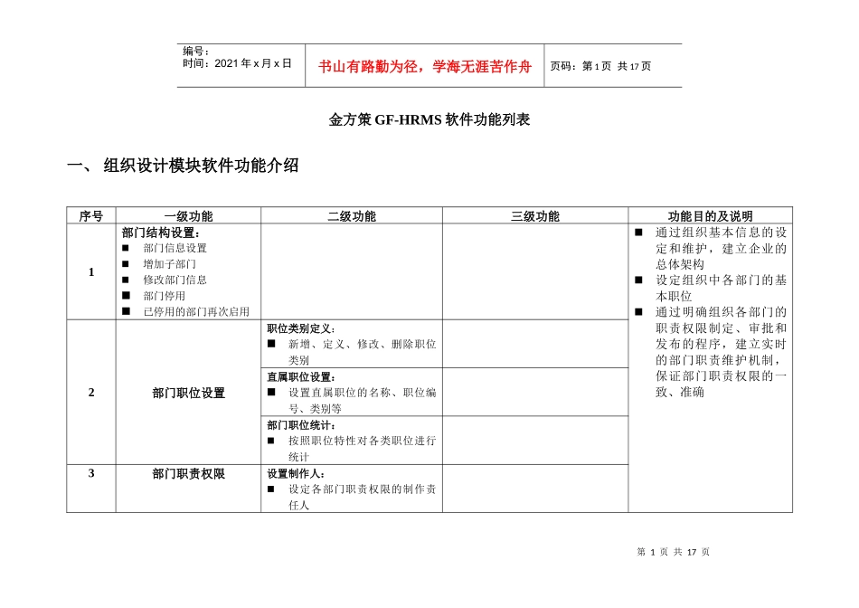 金方策GF-HRMS功能列表_第1页
