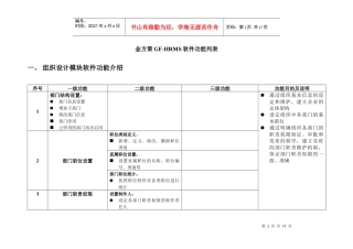 金方策GF-HRMS功能列表