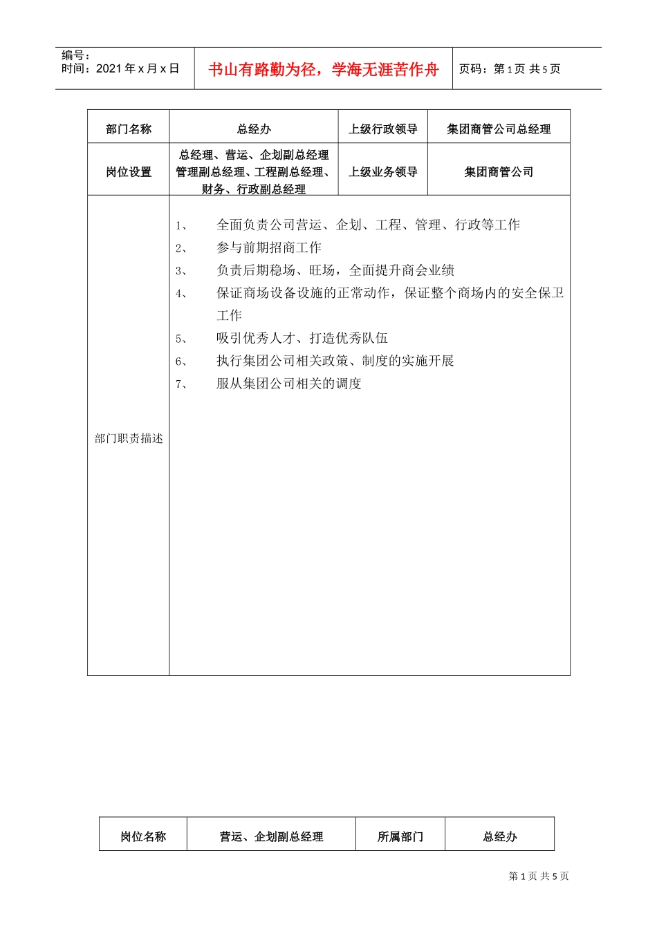 总经办岗位说明书(DOC5页)_第1页