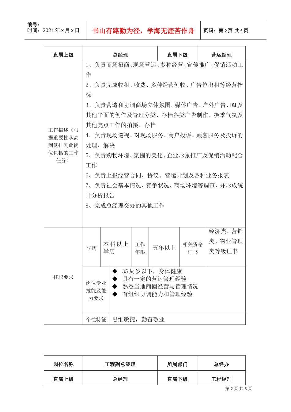 总经办岗位说明书(DOC5页)_第2页