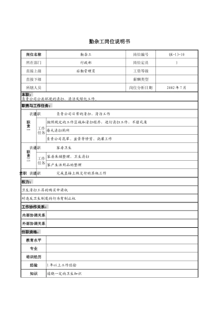材料行业-行政部-勤杂工岗位说明书