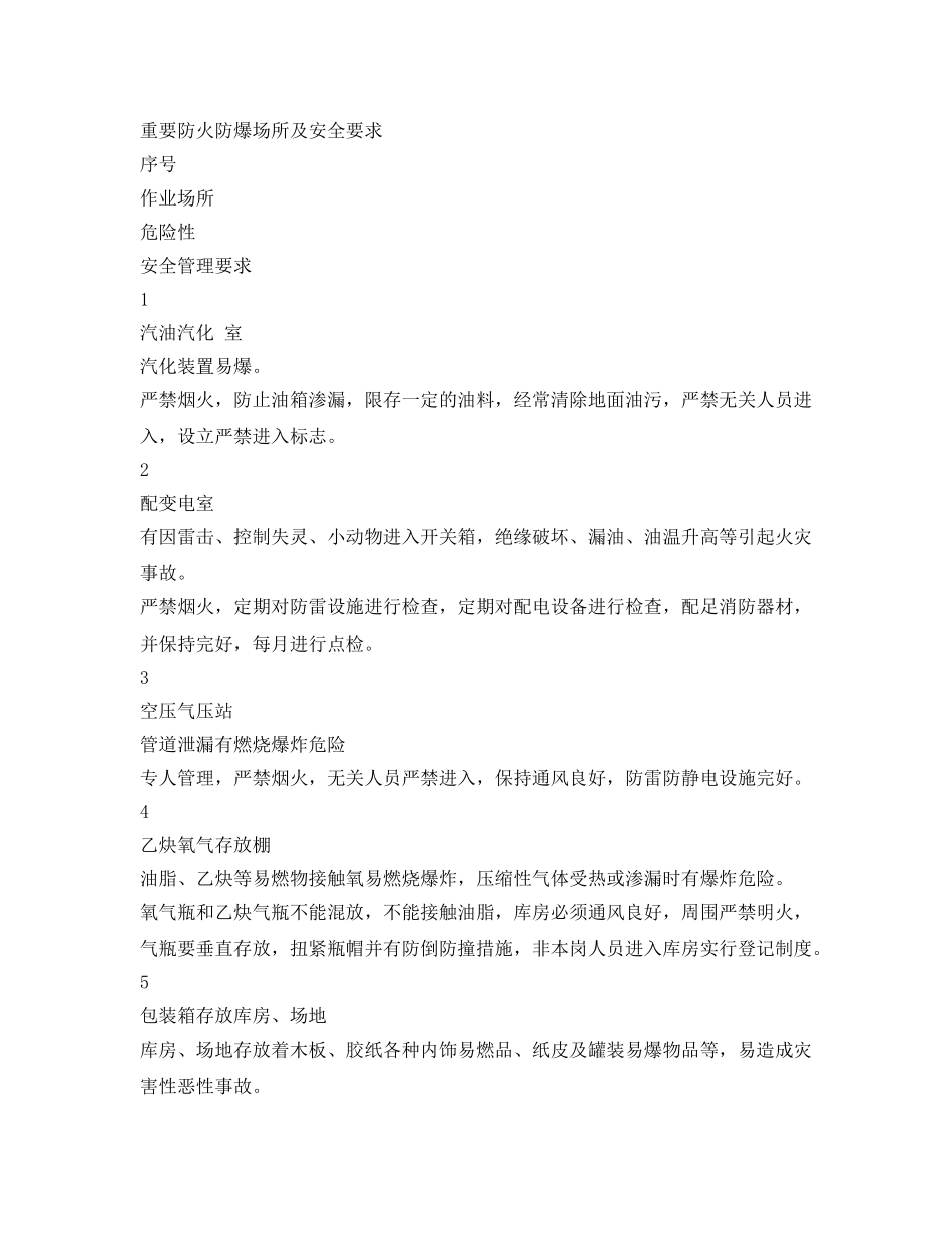 《安全管理制度》之纺织公司易燃易爆场所管理制度 _第2页