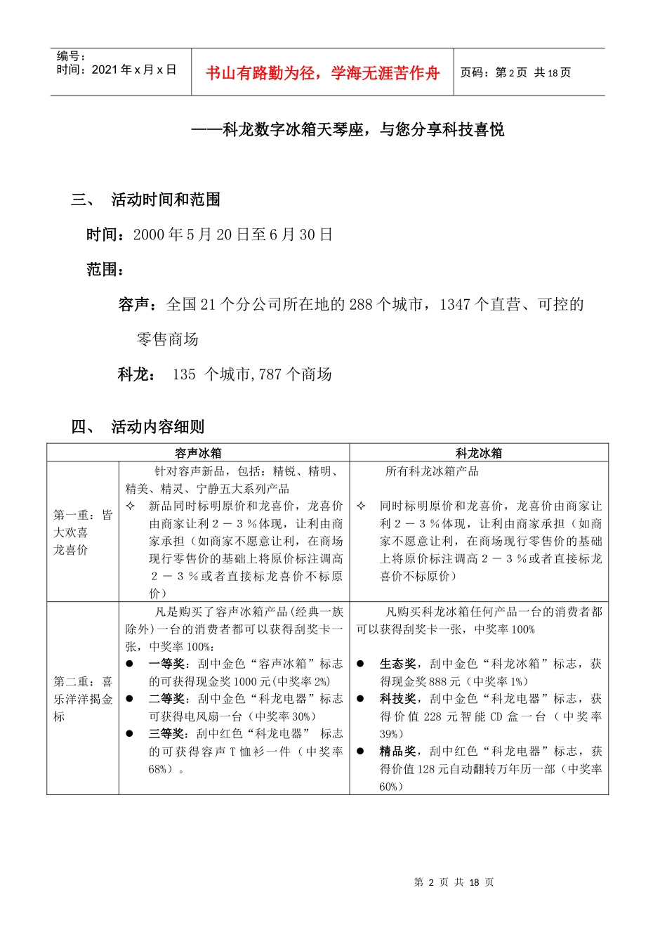 科技精品大放送活动培训手册_第2页