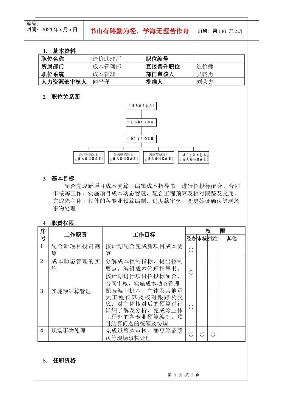 造价助理岗位说明_第1页