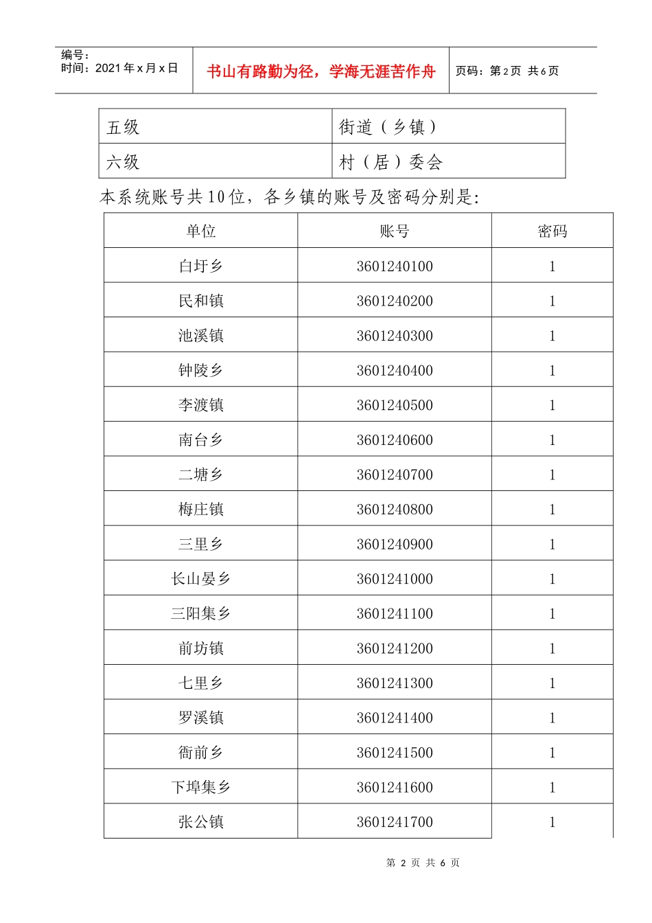 进贤县城乡低保信息网络培训班讲义_第2页