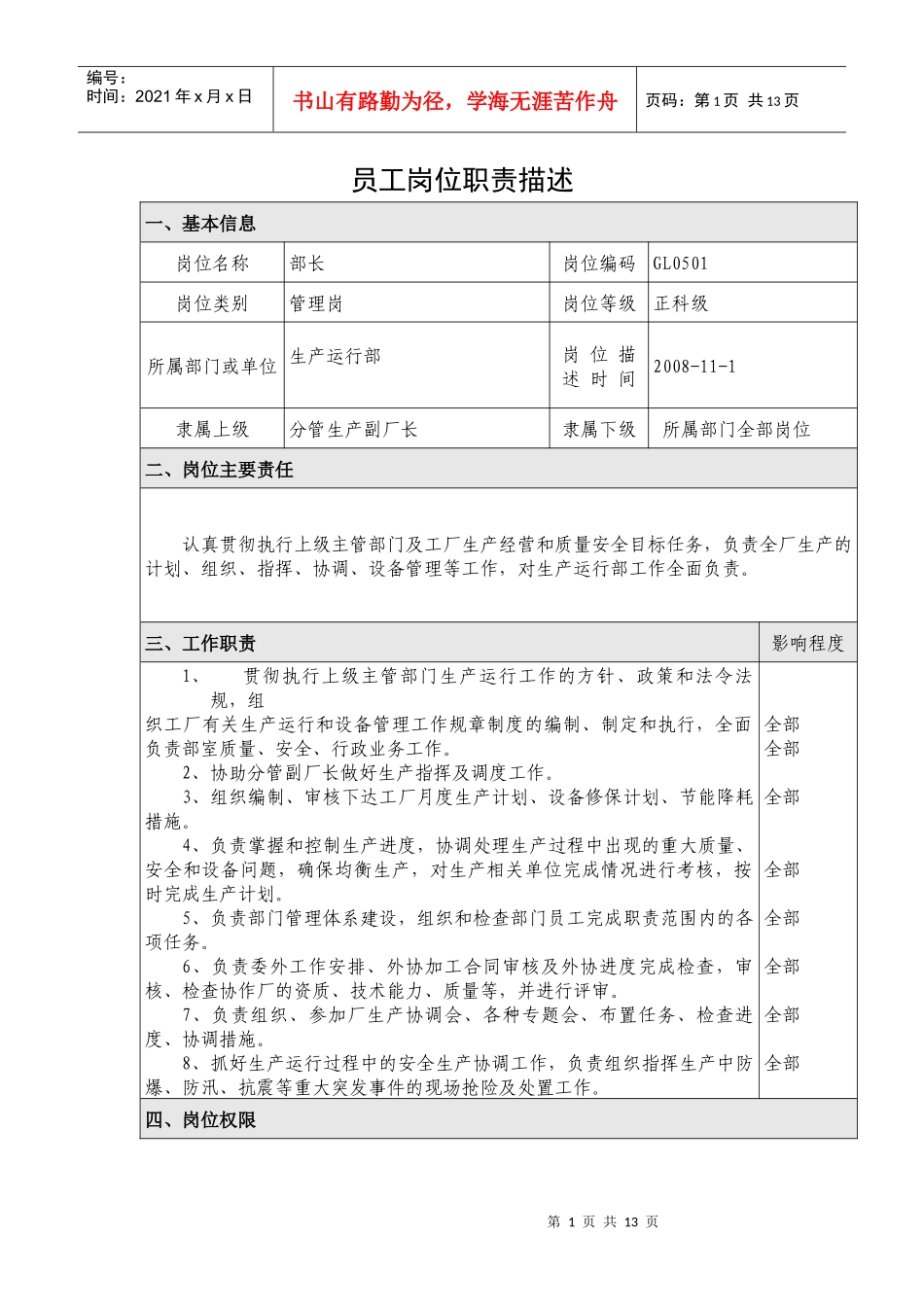 生产运行部岗位描述(已修改)(1)_第1页