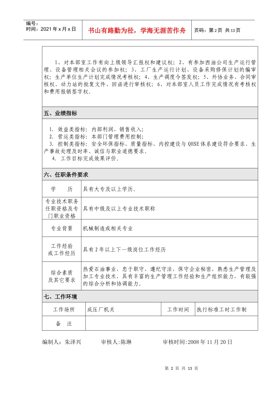 生产运行部岗位描述(已修改)(1)_第2页