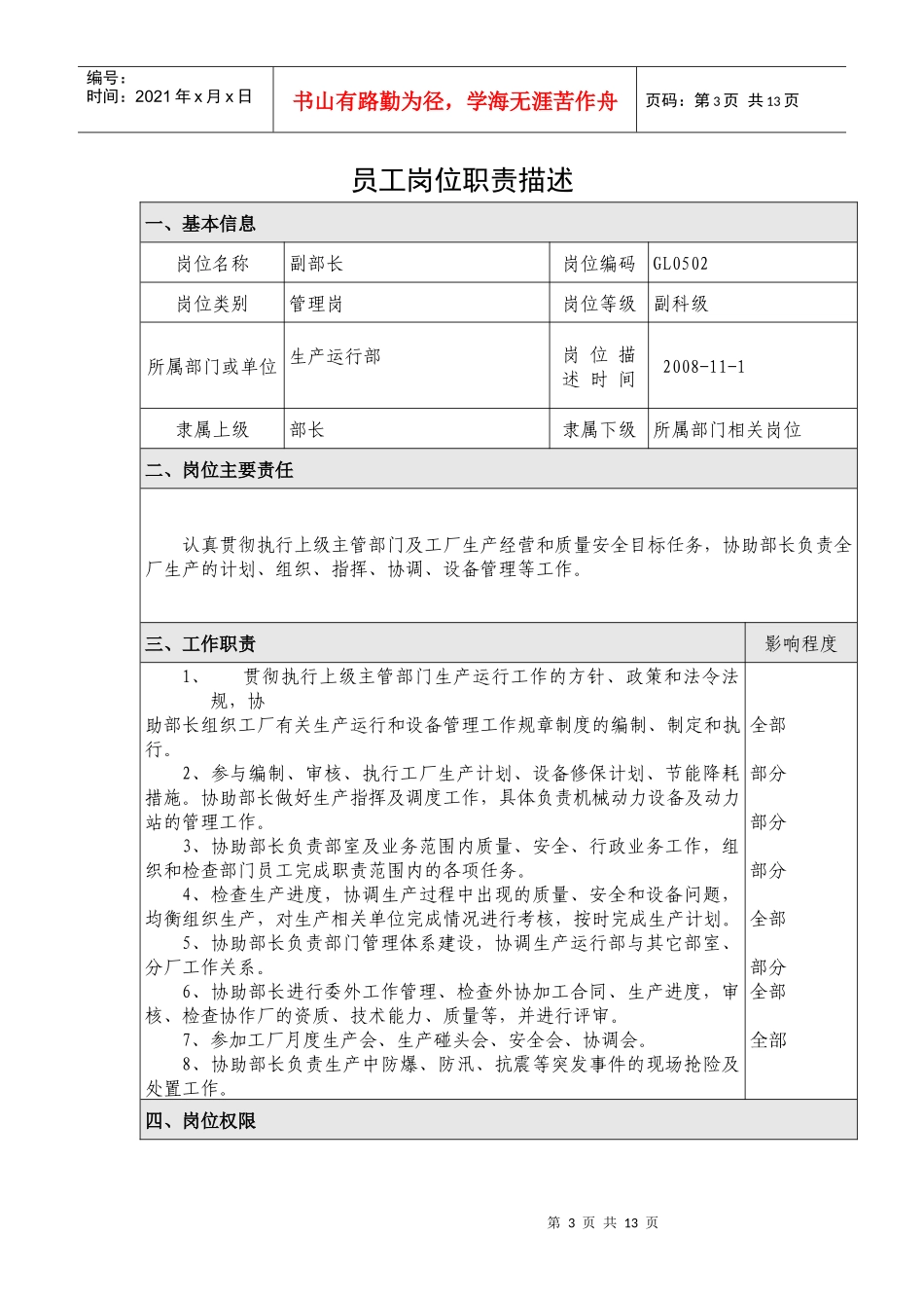 生产运行部岗位描述(已修改)(1)_第3页