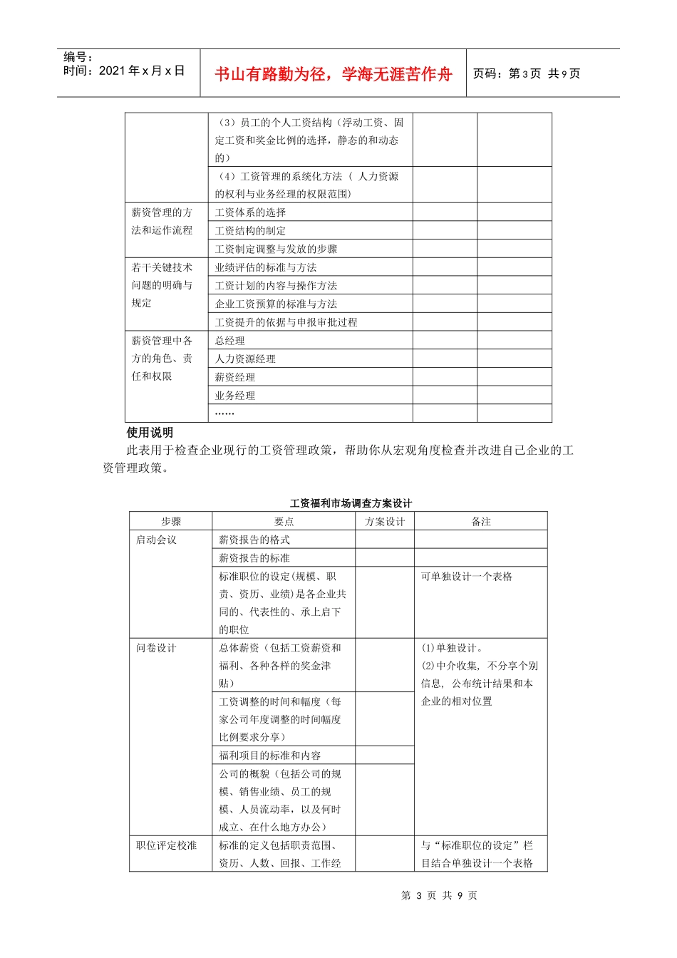 薪资福利设计及系列表单_第3页