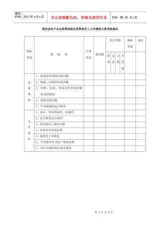 积成电子企业质管部部长员工工作绩效主要考核指标