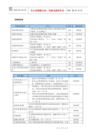 某中型制造业采购部经理岗位KPI绩效考核指标
