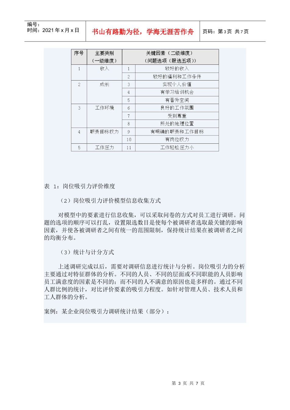 进行岗位满意度测评方法_第3页