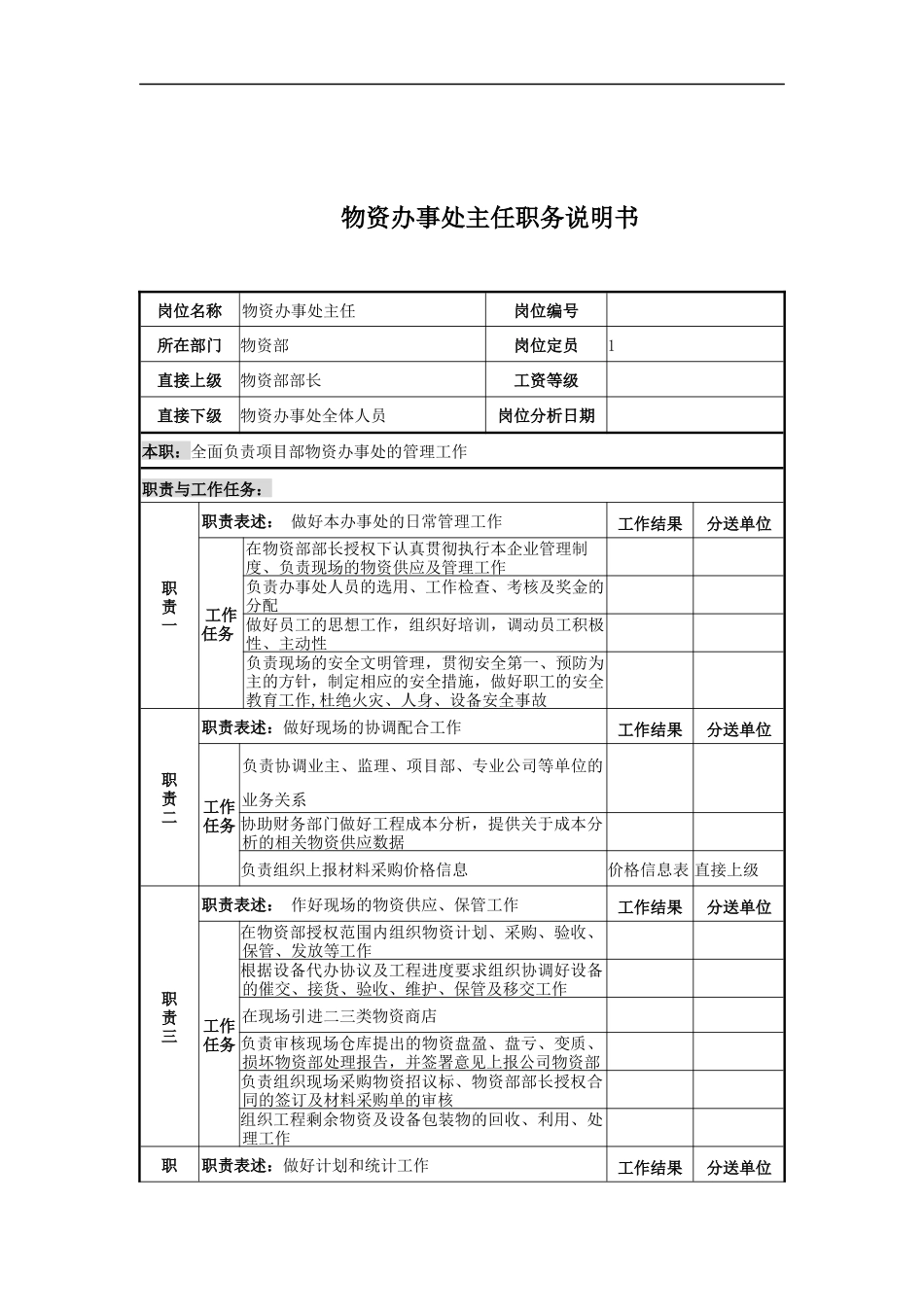 物资办事处主任岗位说明书_第1页