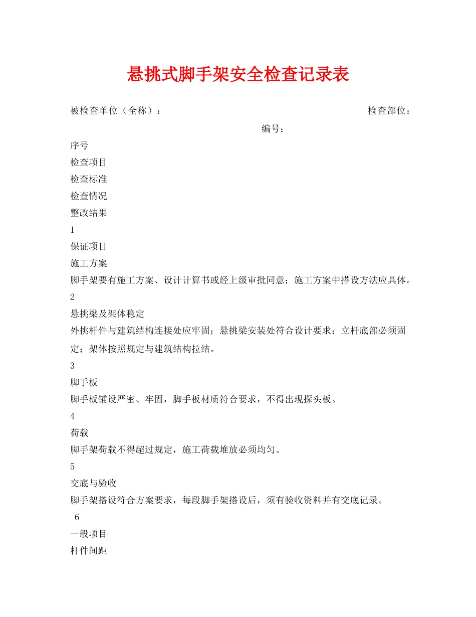 《安全管理资料》之悬挑式脚手架安全检查记录表 _第1页