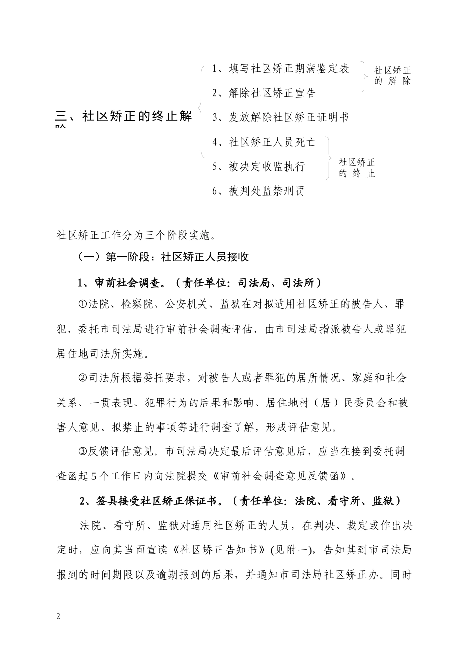 社区矫正工作操作手册_第2页